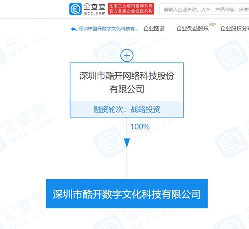 酷开网络设立新公司，强化数字技术布局，开启服务升级新篇章
