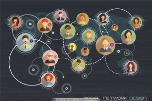 互联网公司程序员与外包公司程序员 技术深度与网络开发差异分析