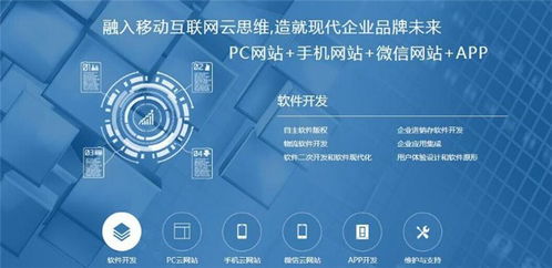 专业推荐 贵州HTML5响应式网站开发，多图展示与网络技术开发解析